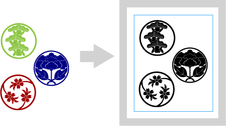 複数の柄を一版に並べ他を隠して部分的に利用